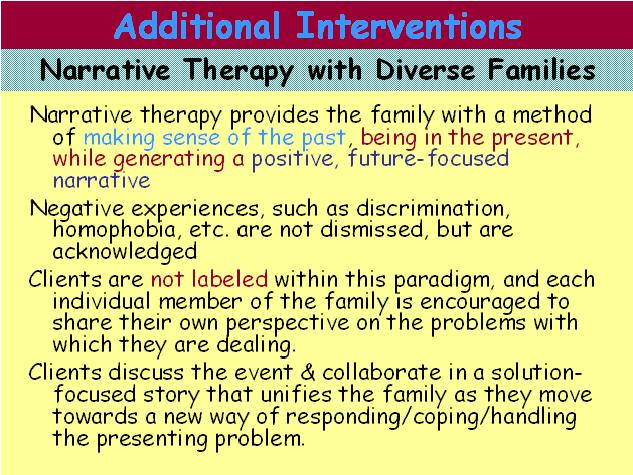 Additional Interventions 5 Cultural Diversity CEUs 